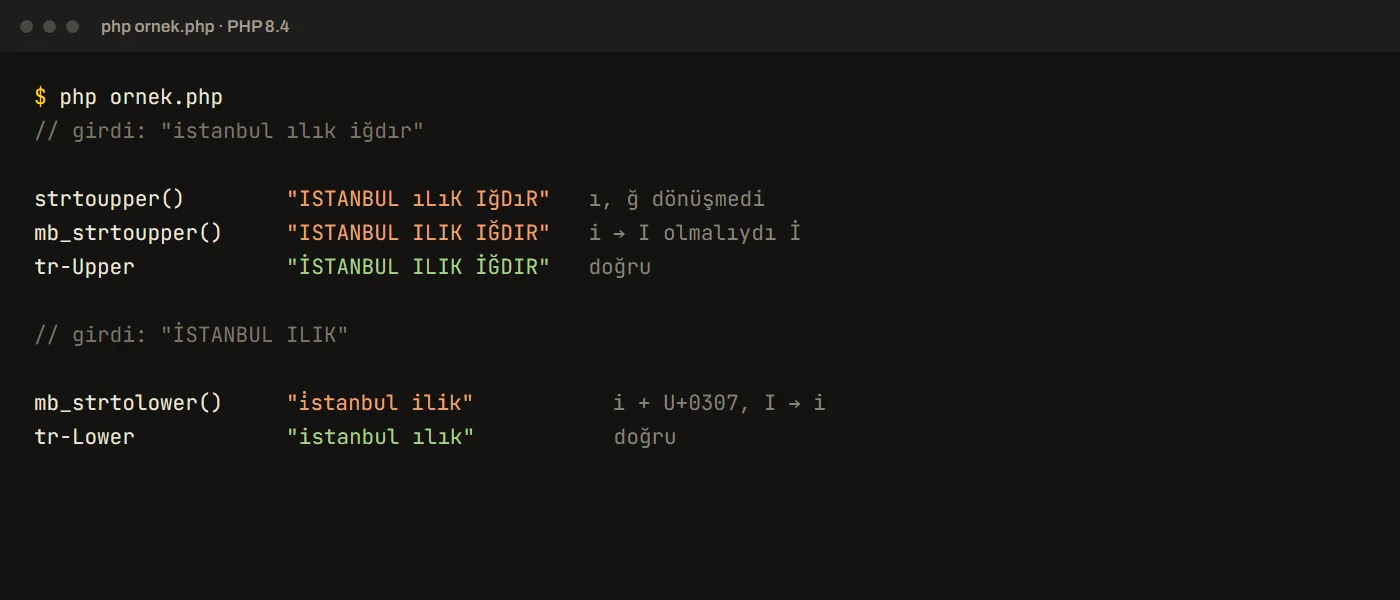 PHP'de strtoupper, mb_strtoupper ve Transliterator çıktılarının terminalde karşılaştırması