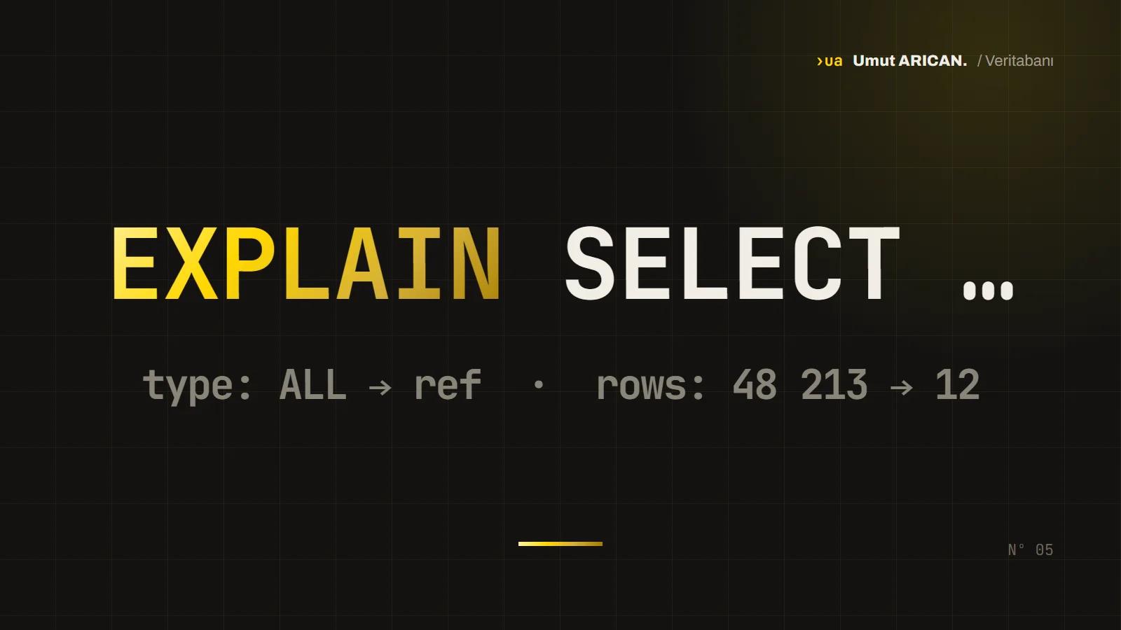 MySQL'de Yavaş Sorguları Bulmak: Slow Query Log ve EXPLAIN
